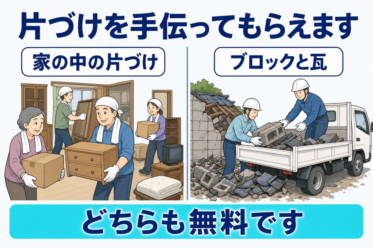 片づけを手伝ってもらえることを示す図解。家の中の片づけと、ブロック塀や瓦の撤去。どちらも無料